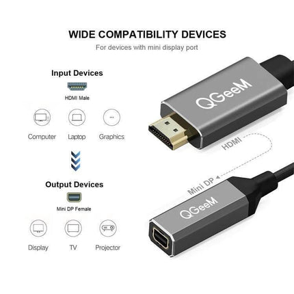 QGeeM HDMI to Mini DisplayPort Converter with USB Power showing HDMI male to Mini DP female adapter for laptop gaming console to monitor/projector