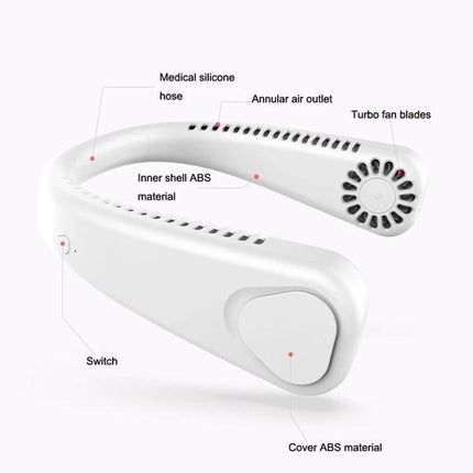 F2 USB Powered Portable Hanging Neck Fan for Outdoors showing white neckband design, annular air outlets, turbo fan blades and ABS cover