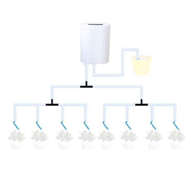 Gardening Intelligent Automatic Flower Watering Machine Two Nozzle watering multiple potted plants with two sprinkler heads and parallel drop arrows