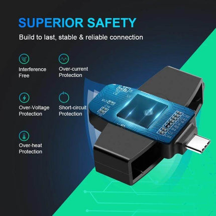 Rocketek USB-C Smart Card Reader for Secure ID Access shown with USB-C connector and icons highlighting over-voltage, over-current, short-circuit and over-heat protection