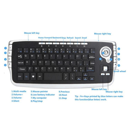 Compact Wireless Trackball Keyboard and Mouse Set for Computing with built-in trackball, compact layout, scissors keys and media controls