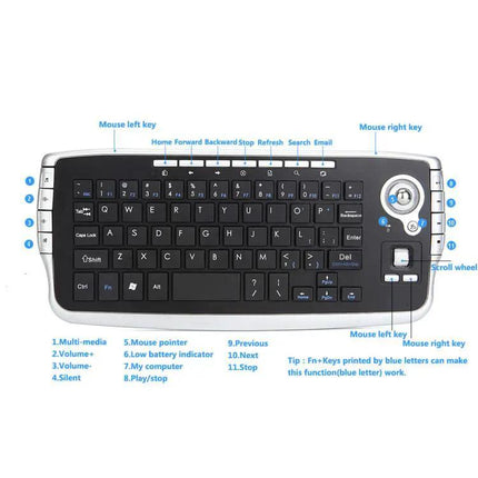 Compact Wireless Trackball Keyboard and Mouse Set for Computing