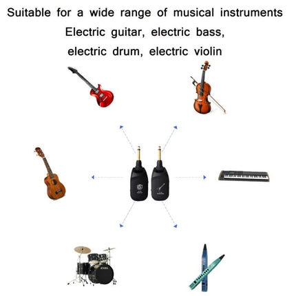 Compact Wireless Receiver for Daily Electric Guitar Practice — compact wireless transmitter shown with electric guitar, bass, violin, drums, keyboard and ukulele