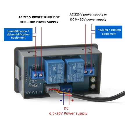 Automatic Temperature and Humidity Control Panel for Daily Use compact relay module with integrated sensor and 6–30V DC power input