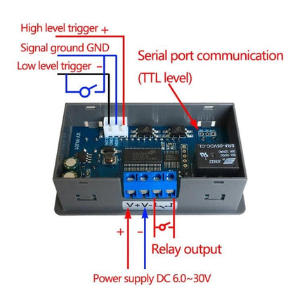 Versatile Relay Module for Delay Timing and Circuit Control - PCB with labeled power input, trigger pins, serial TTL port and relay output