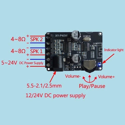 Bluetooth Stereo Amplifier for Home Audio Systems, 40W Output compact board with labeled DC power, speaker terminals, volume and play/pause controls