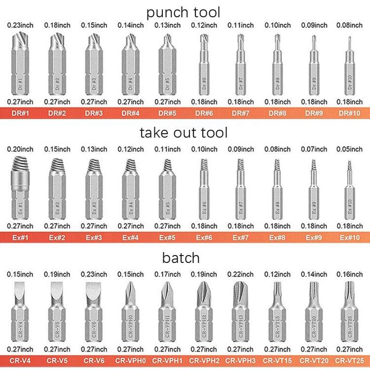 High-Speed Steel Screw Extraction Tool Kit for Effortless Repair