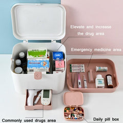 Secure Multi-Layer Medicine Organizer with Child Safety Lock