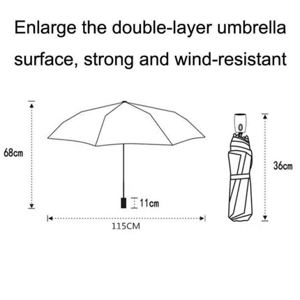 PARACHASE Large Automatic Folding Umbrella with Windproof Design showing double-layer canopy 115cm span, 68cm height and 36cm folded length