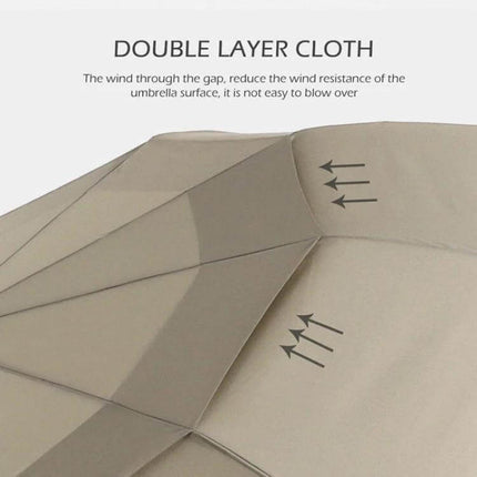 PARACHASE Large Automatic Folding Umbrella with Windproof Design showing double-layer cloth and wind vents for stability