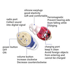 Senior Sound Enhancement Hearing Aid System