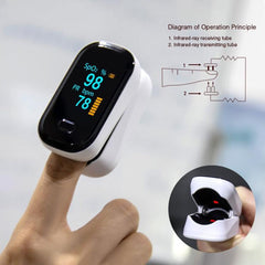 Portable Finger Clip OLED Pulse Oximeter with Automatic Shutdown