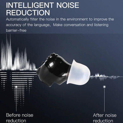 Compact Hearing Aid for Seniors with Rechargeable Battery Design shown with intelligent noise reduction visual