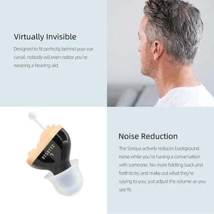 Comfortable Hearing Aid for Elderly Left Ear with Noise Reduction shown behind ear and close-up of small in-ear device