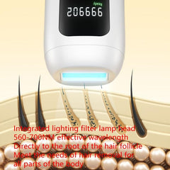 Rechargeable IPL Hair Removal Device for Home Use - Portable Laser Beauty Tool