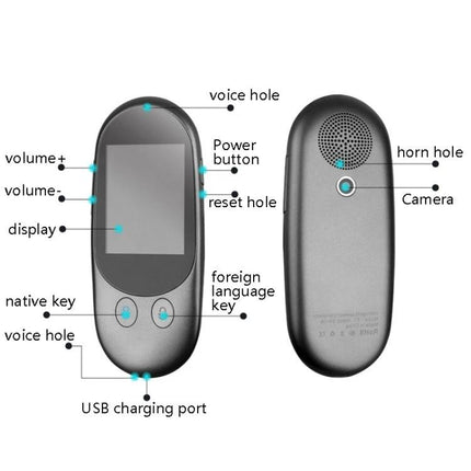 Compact Voice Translator for Travelers' Daily Interactions — compact handheld device labeled with power, volume, display, camera and USB charging port