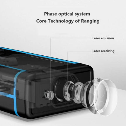 SNDWAY Laser Distance Meter for Accurate Everyday Measurements showing phase optical system and aspheric lens components for laser emission and receiving