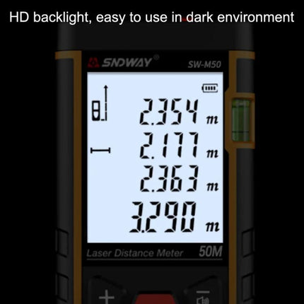 SNDWAY Laser Distance Meter for Accurate Everyday Measurements showing HD backlight screen with multiple distance readings and bubble level