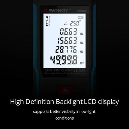 SNDWAY Handheld Laser Rangefinder for Distance Measurement showing high-definition backlight LCD display with multiple distance readings