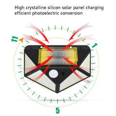 Solar-Powered Motion Sensor Outdoor Wall Lamp for Garden Illumination