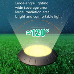 Solar-Powered LED Ground Light for Garden and Park Decoration