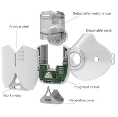 Wearable Micro-Mesh Nebulizer for Adults and Kids - Hands-Free Design