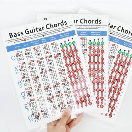Guitar Chord Chart for Everyday Music Practice at Home - 4-string bass chord chart showing major and minor fingerings for beginners