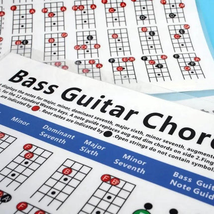 Guitar Chord Chart for Everyday Music Practice at Home - 4-string bass guitar chord reference for beginners and daily practice