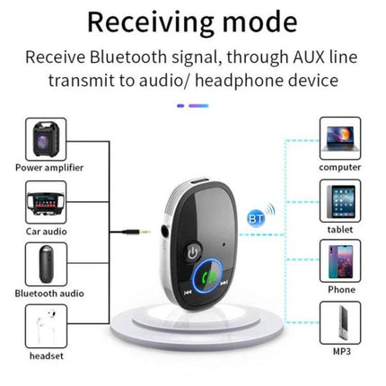 Car Bluetooth Receiver Black In Car Music Listening compact Bluetooth 5.0 receiver for AUX hands-free calls and wireless stereo audio