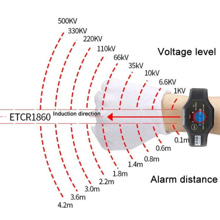 ETCR Non-Contact High Voltage Alarm for Electrician Safety Detection showing alarm distance and voltage levels around ETCR1860 handheld detector