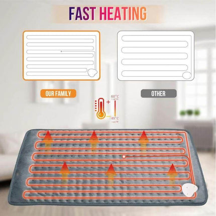 Heating Pad With Temperature Control For Pain Relief - large 30x60cm fast heating pad with 9 temps, rapid 30s warm-up, 4 timers for muscle relief