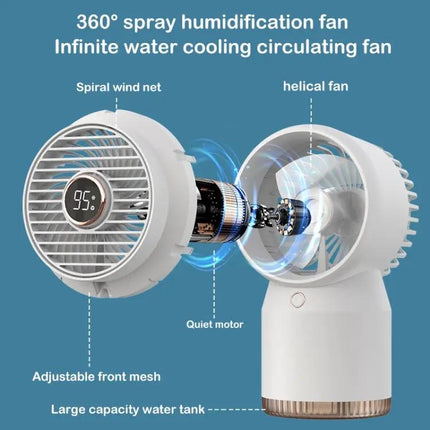 Rechargeable Humidifying Desk Fan With LED Display For Home Office