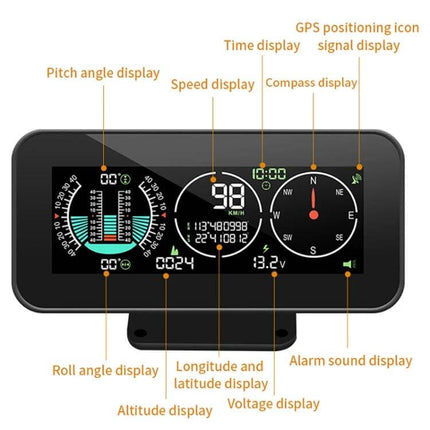 Car HUD Display for GPS Navigation and Vehicle Altitude Monitoring showing speed, altitude, compass, pitch/roll angles and voltage on windshield projection