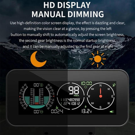 Car HUD Display for GPS Navigation and Vehicle Altitude Monitoring projecting speed, altitude, compass and alerts on windshield with day/night dimming