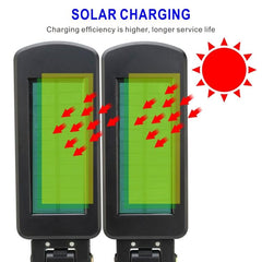 Smart Solar LED Wall Lamp with Dual Sided Induction and Remote Control