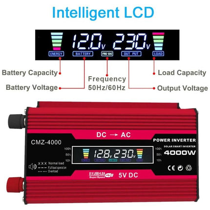 Solar Power Kit with Inverter and Panel for Off-Grid Use - red 4000W inverter with intelligent LCD showing battery voltage load and output indicators