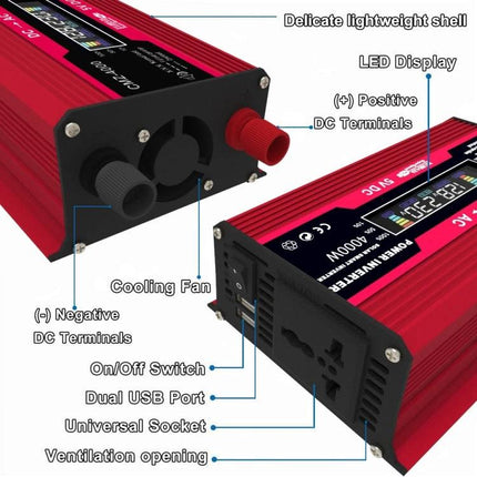 Solar Power Kit with Inverter and Panel for Off-Grid Use red 300W inverter with LED display USB ports and cooling fan