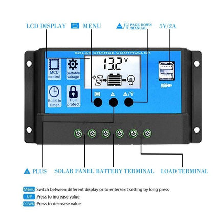 Solar Power Kit with Inverter and Panel for Off-Grid Use - 300W inverter, solar controller and panel setup for camping, remote work, emergency backup