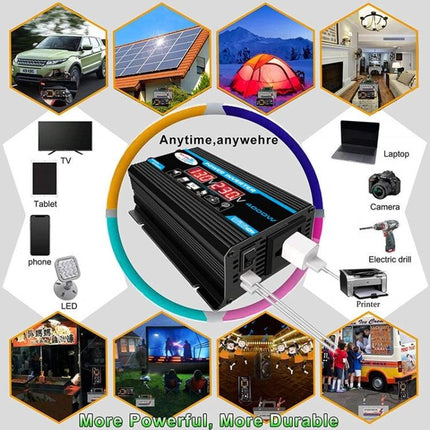 Solar Power Inverter System with 30A Controller and Panel portable 300W inverter kit for camping, RVs, emergencies, USB charging and small appliances