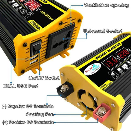 Compact Home Solar Generator Kit for Daily Power Needs - 300W inverter with 18W solar panel, USB ports, universal socket, cooling fan, on/off switch