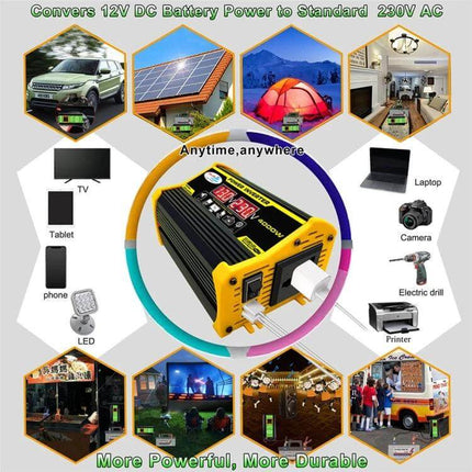 Compact Home Solar Generator Kit for Daily Power Needs - compact 300W inverter with 18W panel powering phones, laptops, lights, fans