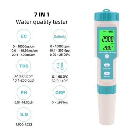 7-in-1 Water Quality Monitoring Pen for pH and Salinity Testing showing tester with LCD displaying salinity and temperature and icons for EC, TDS, pH, ORP, SG