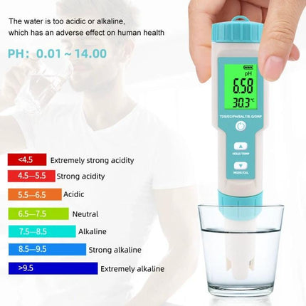 7-in-1 Water Quality Monitoring Pen for pH and Salinity Testing showing digital pH 6.58 and temperature reading in glass for aquarium and pool use