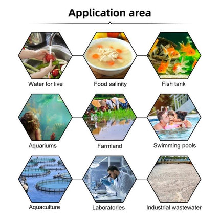 7-in-1 Water Quality Monitoring Pen for pH and Salinity Testing used across aquariums, fish tanks, swimming pools, hydroponics and laboratories