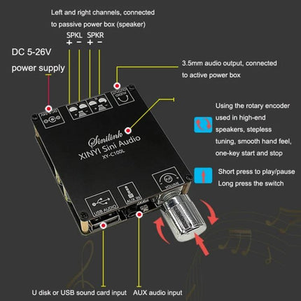 Bluetooth Stereo Amplifier for Wireless Home Audio Systems compact board with rotary encoder, USB/AUX inputs and speaker outputs