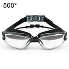 Myopia 500 Degrees
