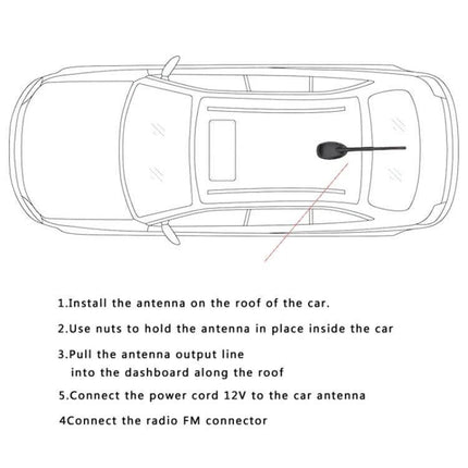 Amplified Car Radio Antenna for GPS, FM, AM, and DAB Signals installed on car roof with instructions for routing cable and connecting 12V power