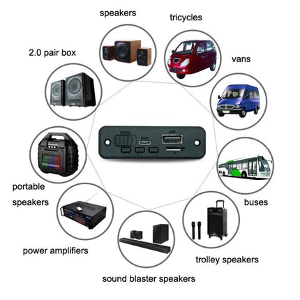 Compact Bluetooth Decoder Board for Music and Calls shown with integration examples: speakers, tricycles, vans, buses, portable and trolley speakers