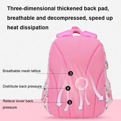 Durable and Stylish Waterproof Backpack for Kids with Easy Access Design