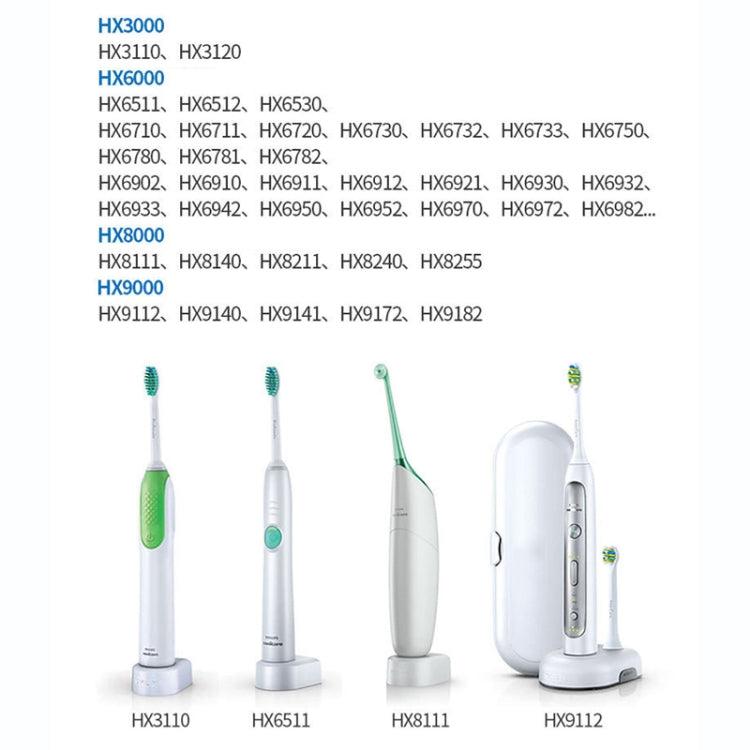 Philips Sonicare HX6100 Replacement Charger with US Plug for Multiple Models